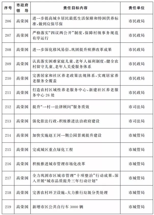 2024新奥历史开奖记录37期,县综合计划统计组职责_44.16.75霜降