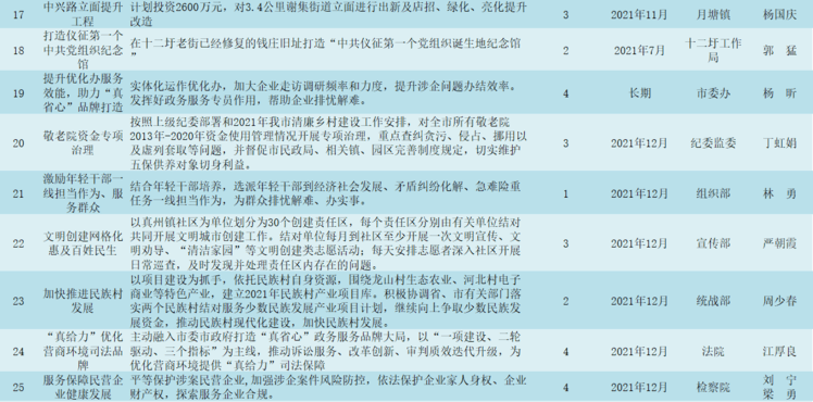 最新门事件，透视与反思