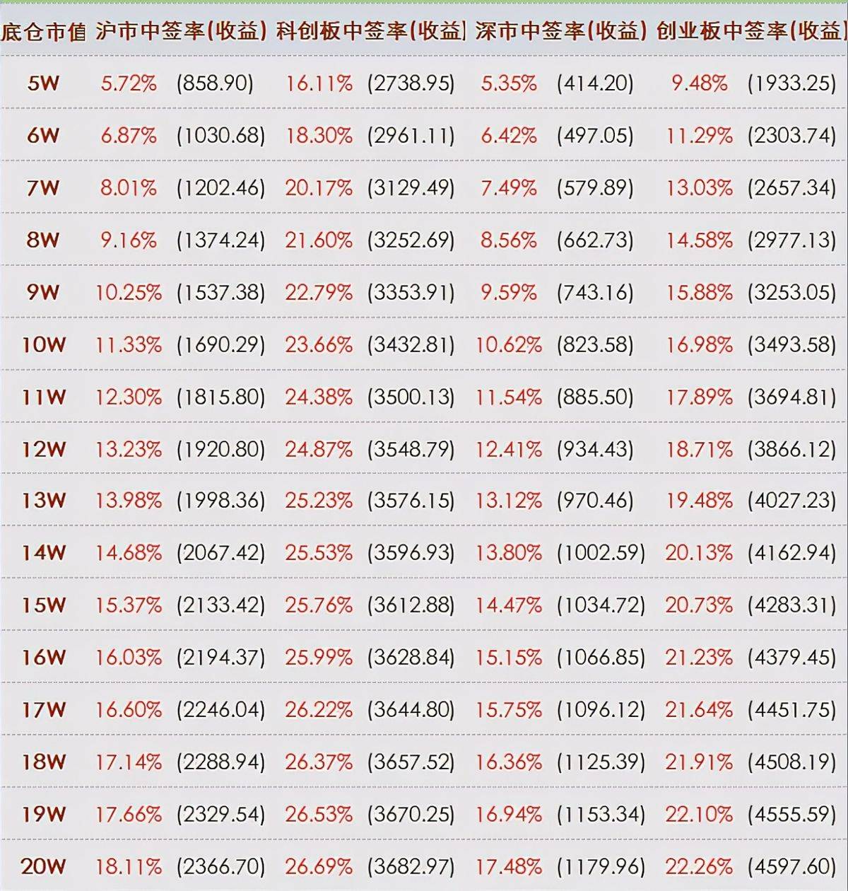 2024今晚新澳门开奖结果,精选最佳歌曲欣赏_78.48.41谷爱凌