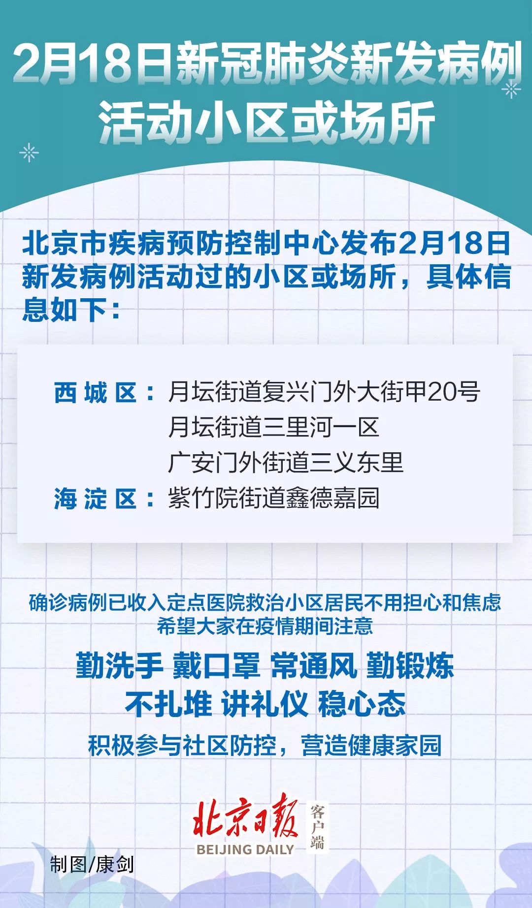 北京疫情最新通报更新✨
