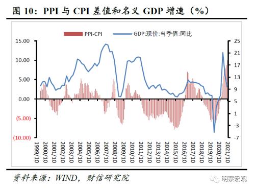 最新CPI数据背后的日常生活故事揭秘