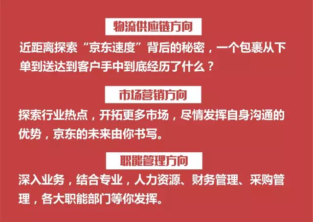 京东最新招聘信息及求职步骤指南全解析