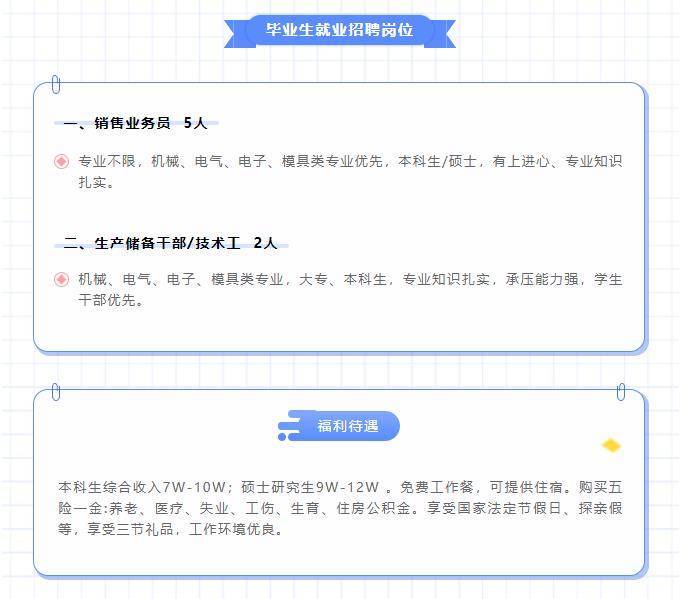 凉山招聘网最新招聘信息，学习变化，成就自信与梦想之路