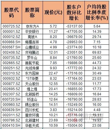 600868最新消息深度解读，全面分析及其影响