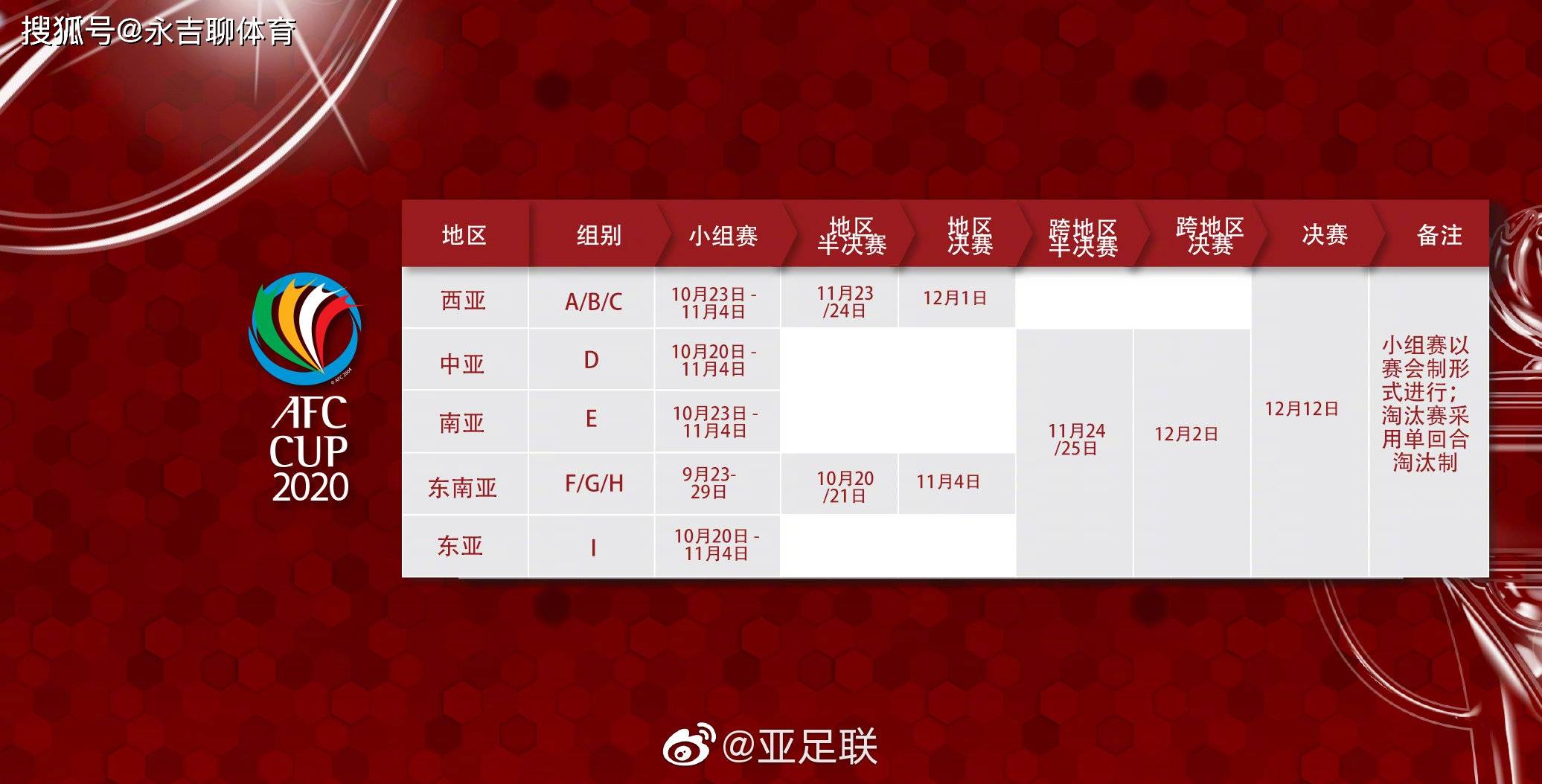 步骤指南解析