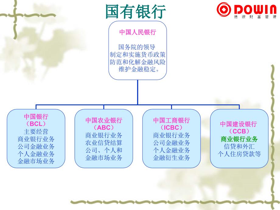 建行最新业务,建行最新业务，深度解析与观点阐述