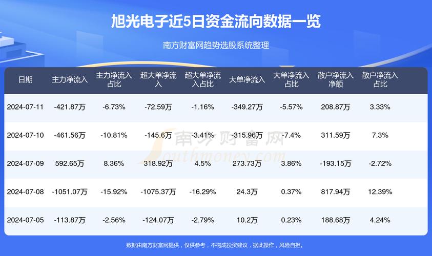 最新动态 第11页