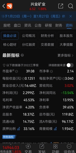 兴业矿业股票行情深度解析，最新动态与走势分析