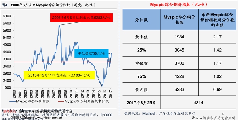 今日不锈钢管304价格表及自然美景探险之旅