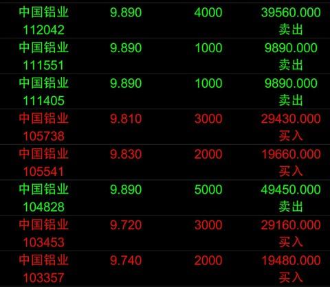 中国铅业股票深度解析与未来前景展望📈