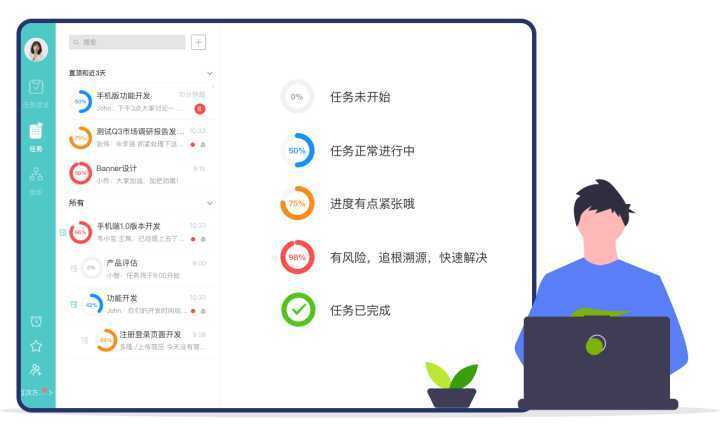 最新资讯吉，任务完成与技能学习指南