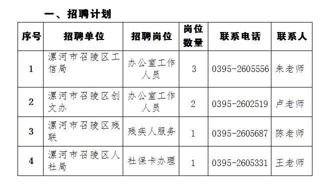 最新招聘信息 第4页