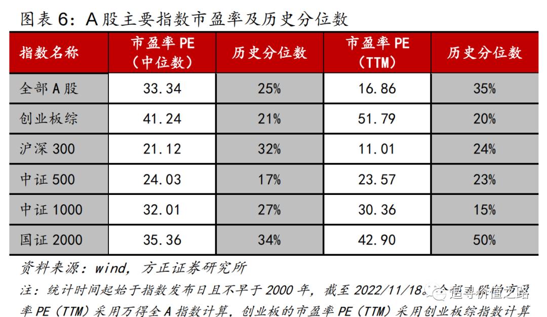 全球股市最新行情概览与详细步骤指南