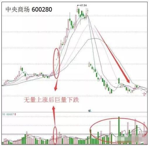 中央商场股票最新动态与一场自然美景的探索之旅