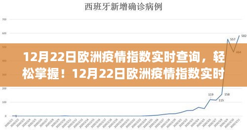 今日欧洲疫情最新动态与实时更新