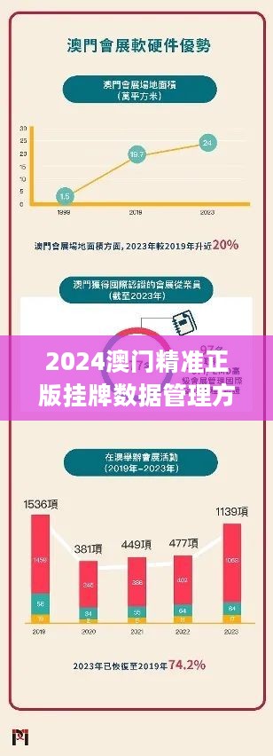 7777788888澳门,稳固执行战略分析_网络版57.705