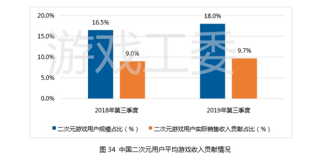 未分类 第3页