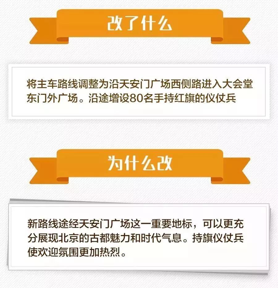 新澳门最精准正最精准龙门2025,时代变革评估_设计师版57.128