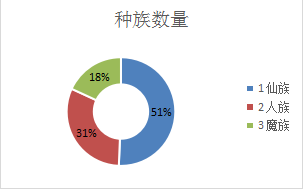 新门内部资料大全免费,实证数据分析_娱乐版57.674
