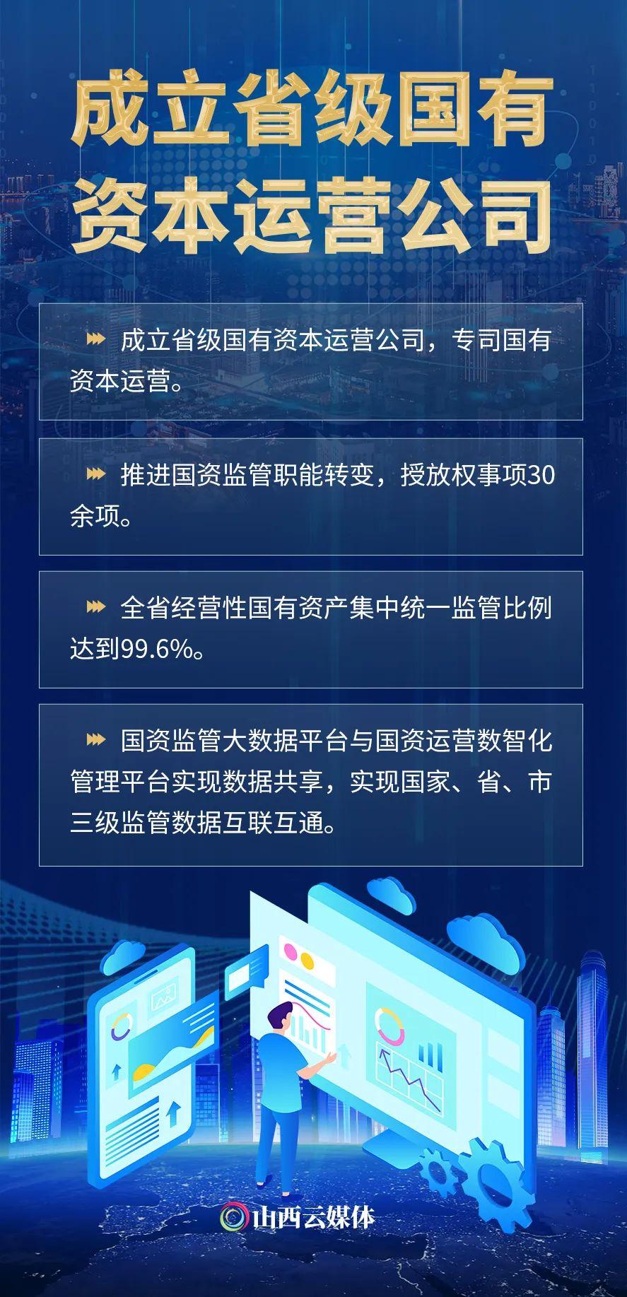 温馨日常观察