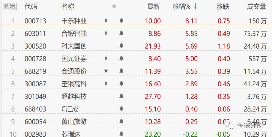 医疗垃圾焚烧炉 第87页