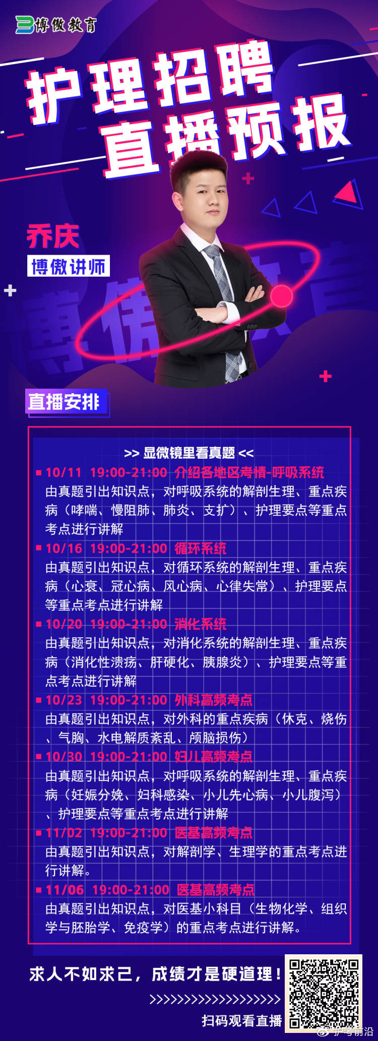 贵港护士招聘