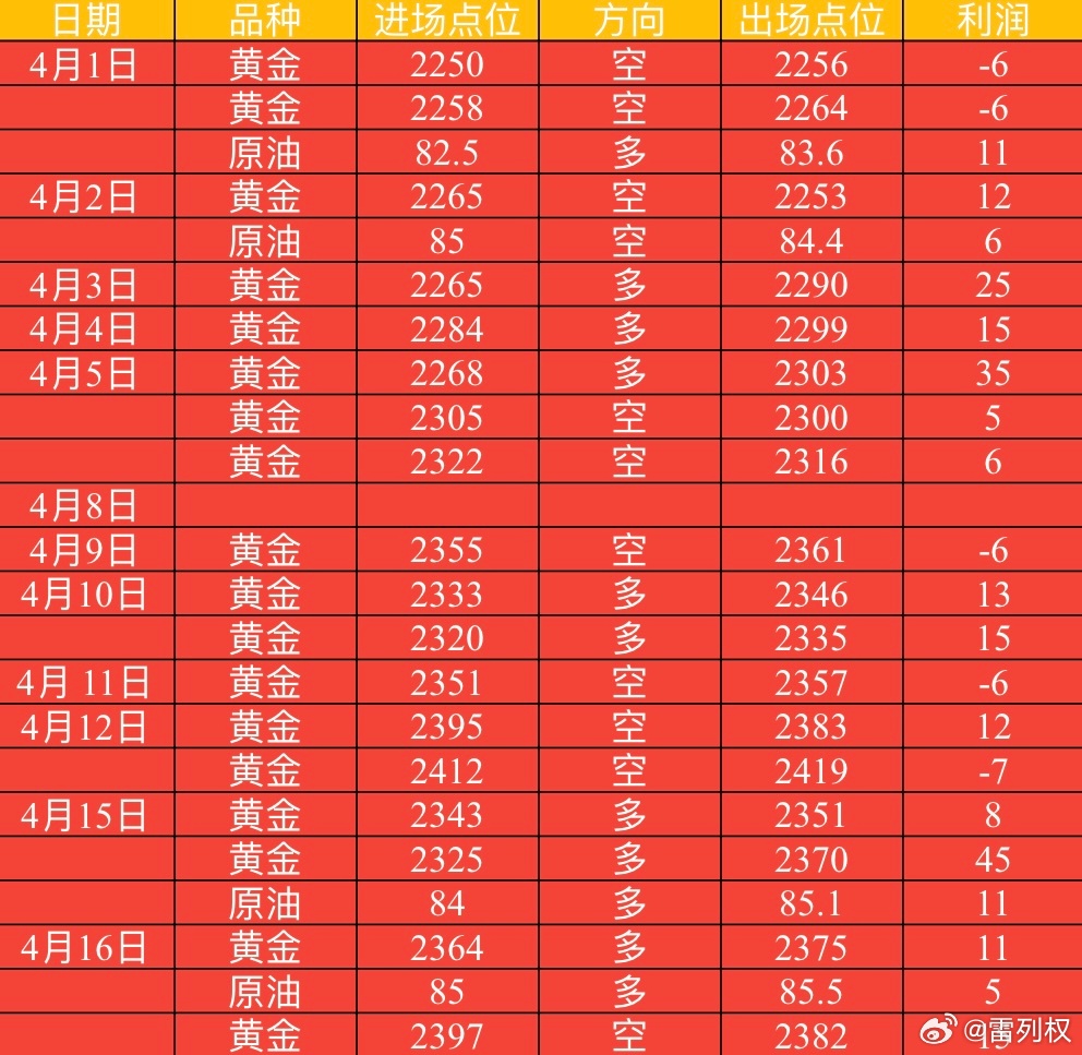 第299页