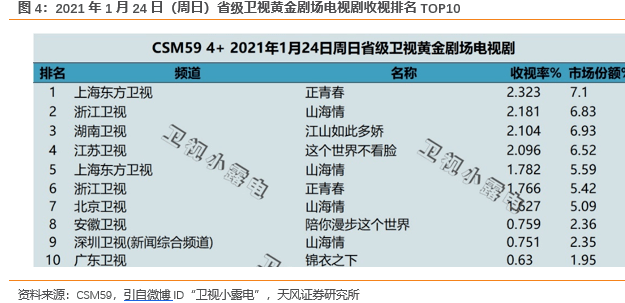 Xiaav最新地址及其观点论述概述