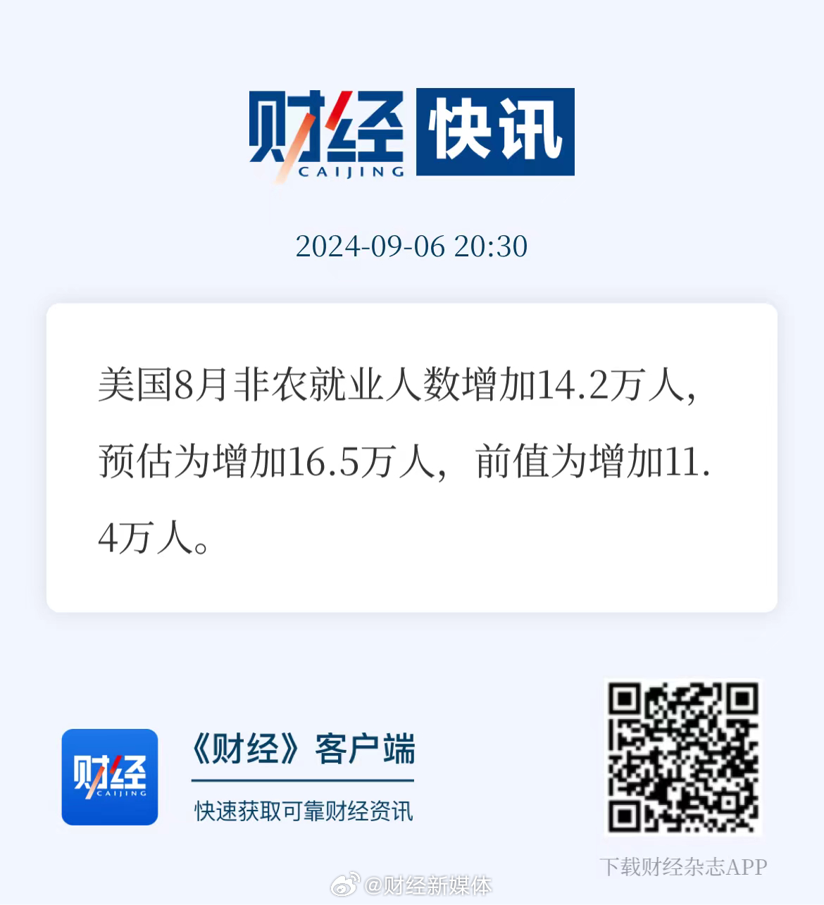 美国最新非农数据