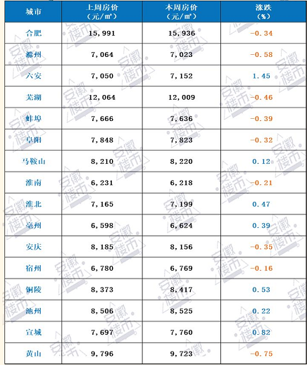 医疗垃圾焚烧炉 第45页