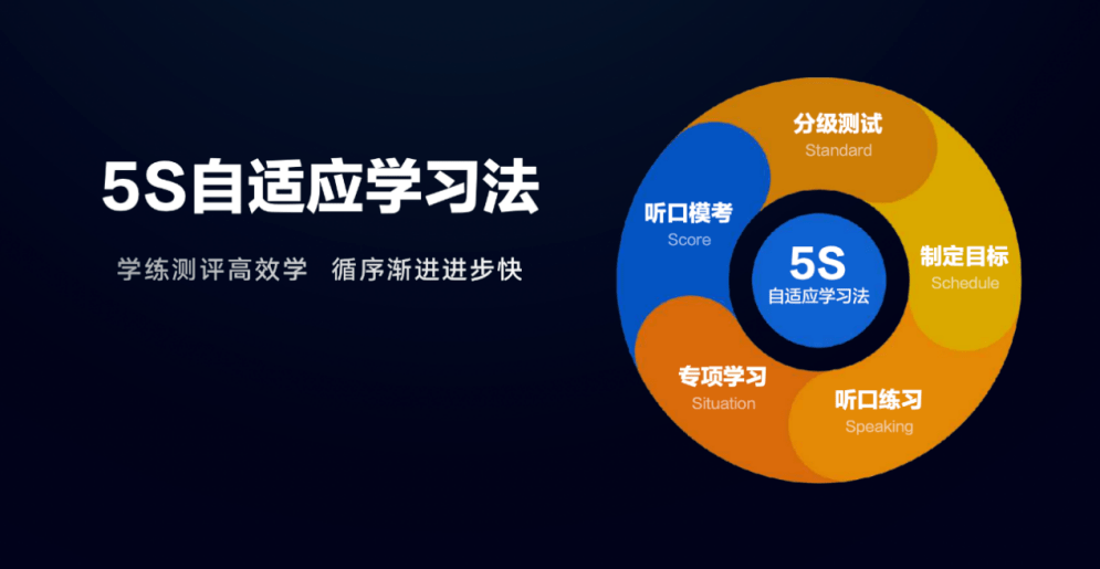 小达人点读笔最新型号，科技之光点亮智慧生活之旅