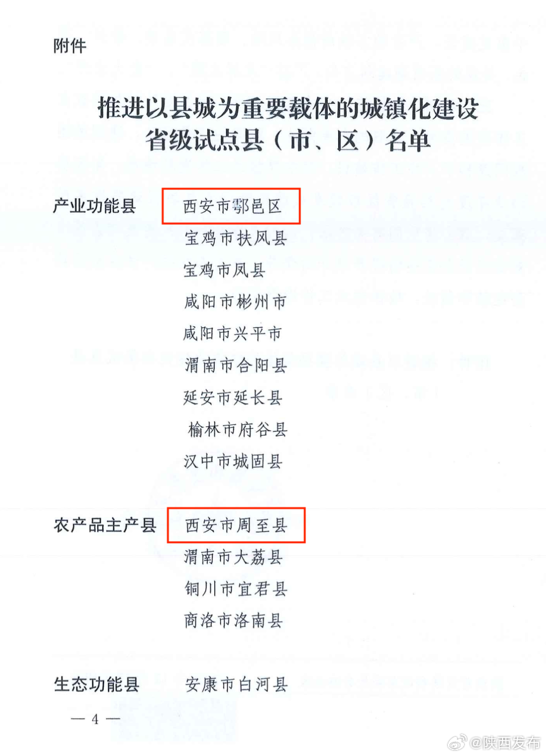 周至撤县设区最新进展，激动人心的消息🎉🎉🎉