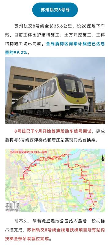 苏州轨道S1线最新动态，新动脉铸就城市未来