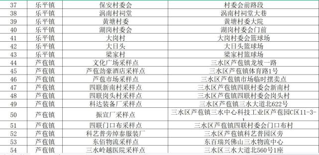 浙江三水六旗的最新动态与相关论述分析