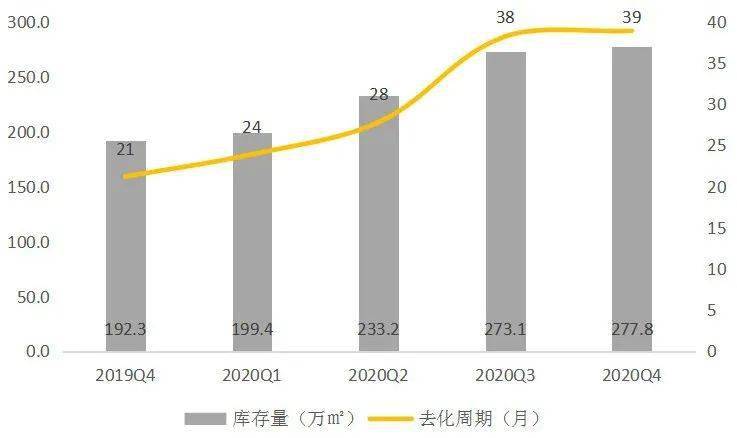 嘉兴九月房价最新动态及多维度市场走势分析