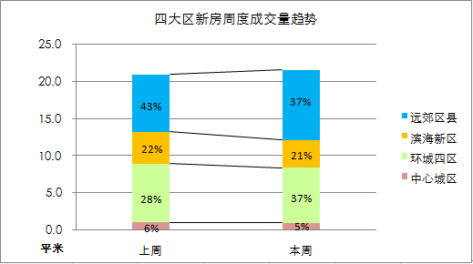 医疗垃圾焚烧炉 第17页