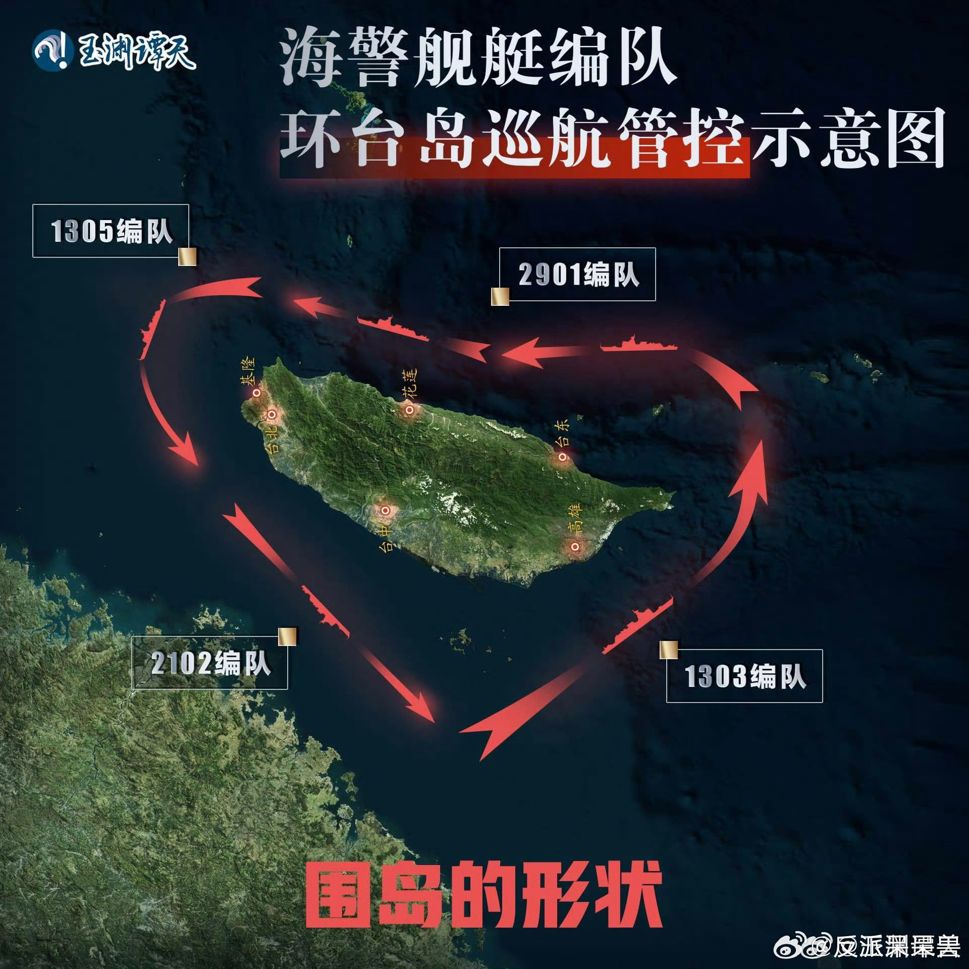 海警围岛行动，形状与意义深度解析