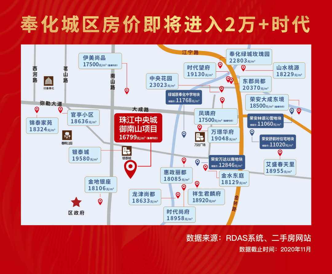 奉化房价最新动态，最新消息一览！