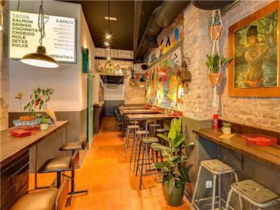 最新小吃店名字汇总