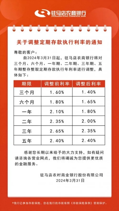 最新利率政策解读，影响与展望（2017年）