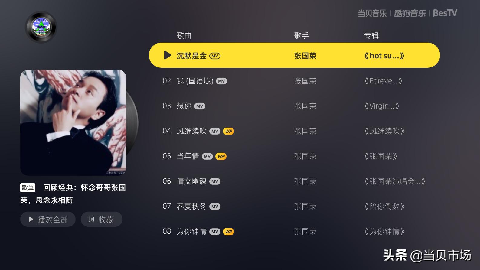 张智霖最新电视剧及观看指南