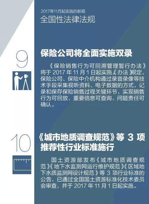 成都最新限号规定详解，背景、影响及地位分析