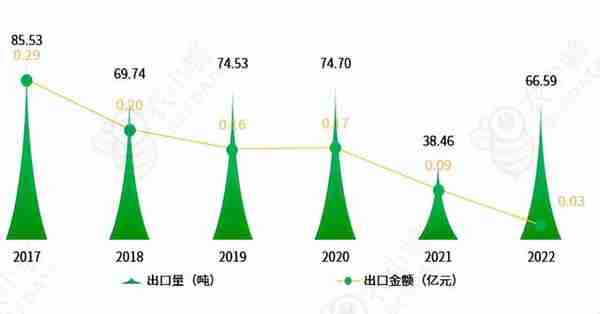 未来展望与发展前景分析