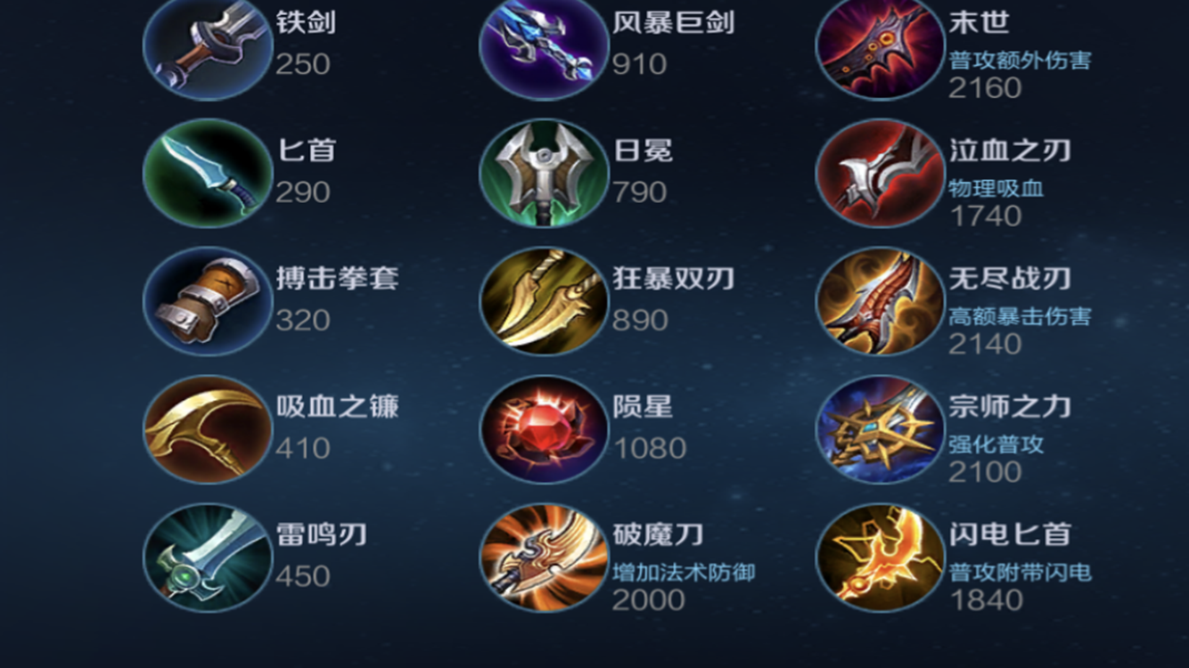 出装顺序指南