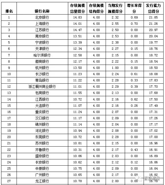 理财励志旅程