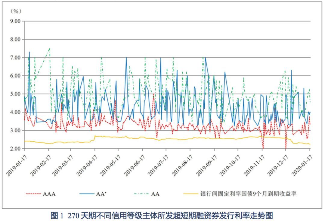 河南洋葱最新价格