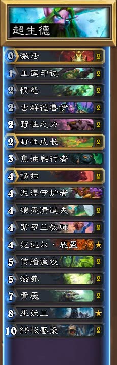 自信的力量展现强大实力