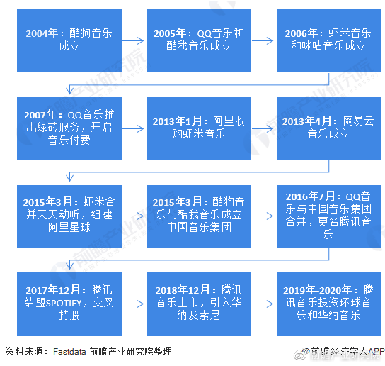 郭麒麟宋轶带你领略最新科技革新，体验未来生活新篇章