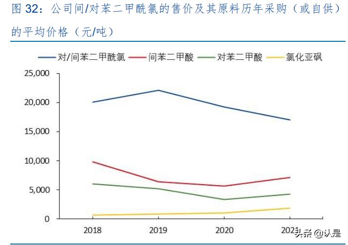 甲酸最新报价及市场走势深度解析，洞悉行业动态