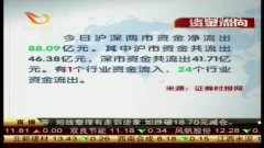 吾股丰登最新一期回顾，科技盛宴重塑生活体验